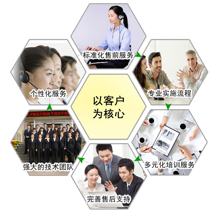 公司團隊 公司團隊